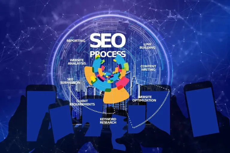 Best Digital Marketer in Dubai | SEO Expert & Online Growth